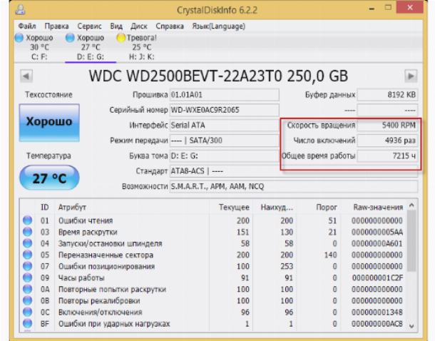 wpid hddscan programma dla proverki 1 HDDScan – программа для проверки жестких дисков